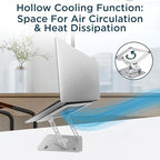 Uncaged Ergonomics Swivel Laptop Stand - Image 6