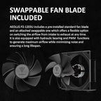 GAMDIAS Aeolus P2-1203U 120mm ARGB PWM Fan, Include Reverse Fan Blade x3 - Image 4