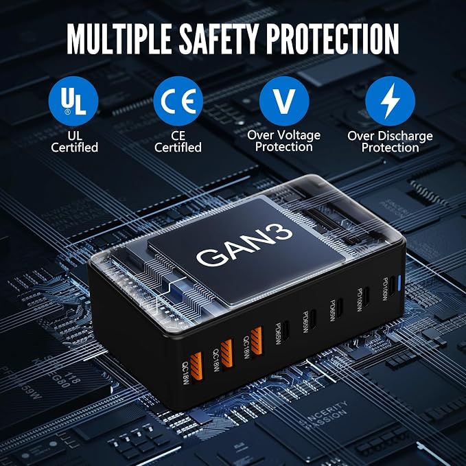 USB C Charger Block Charging Station 440W GAN3, 100W Laptop Charger Multi Port - Image 6