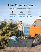 BLUETTI Elite 100 V2 Solar Generator - Image 6