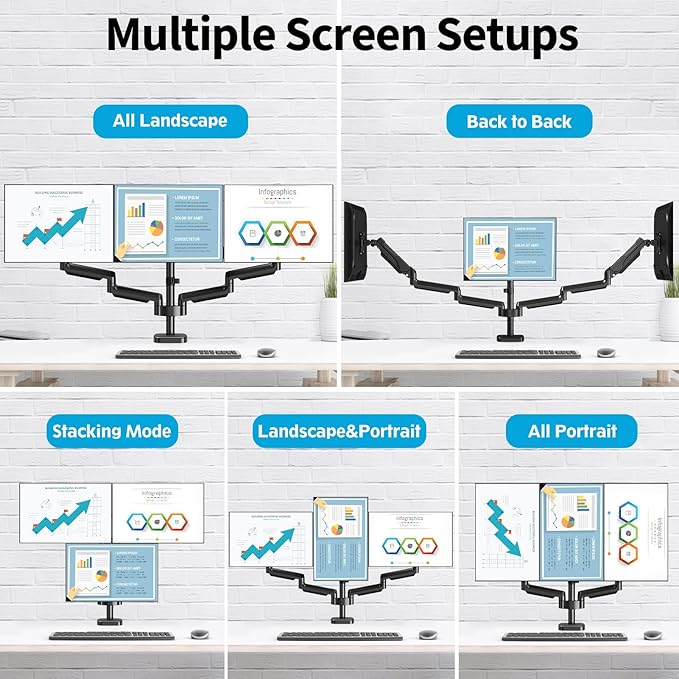 MOUNTUP Triple Monitor Mount for 17-32 inch Screens, Full Motion Triple Monitor - Image 6