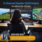 8K Displayport KVM Switch 3 Monitors 2 Computers 4K 120Hz DP KVM Switches - Image 5