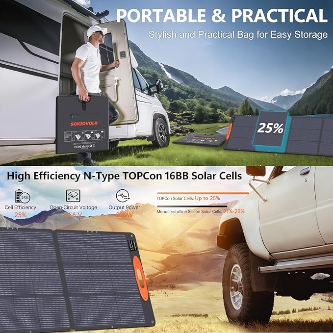 N-Type 16BB 220W Portable Solar Panel - Image 3