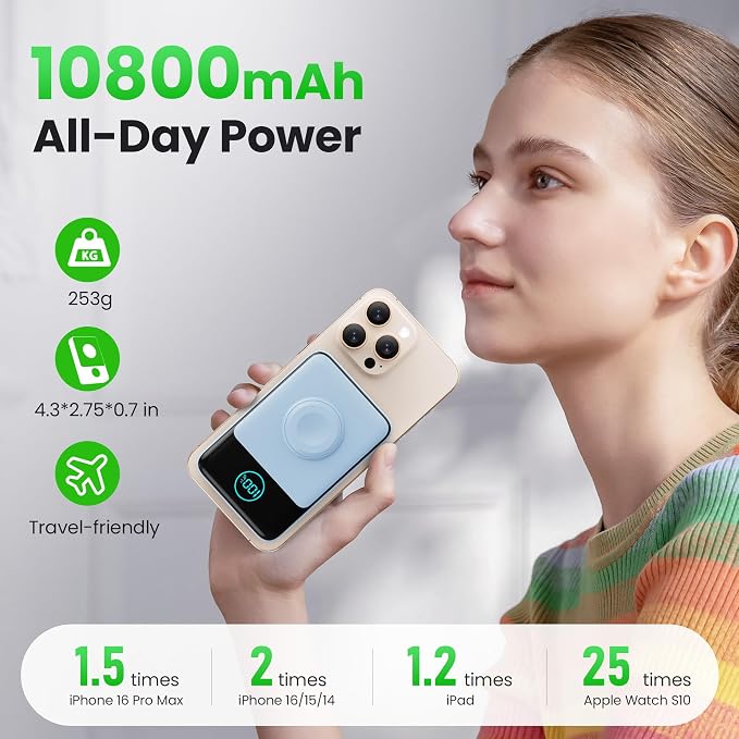 Magnetic Portable Charger for iPhone, 3-in-1 10800mAh Qi2 15W Wireless Power - Image 4