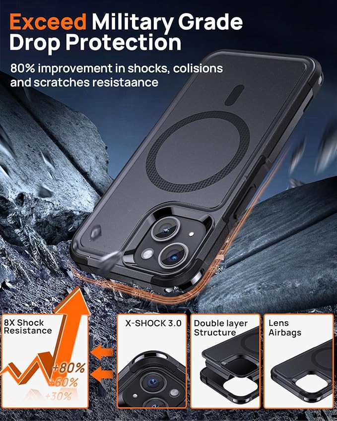 Lanhiem Magnetic for iPhone 15 Case - Image 5