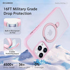 CASEKOO Designed for iPhone 15 Pro Case - Image 5