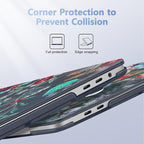 for MacBook Pro 16 inch Case 2019 2020 Release Model A2141, Plastic Hard Shell - Image 3