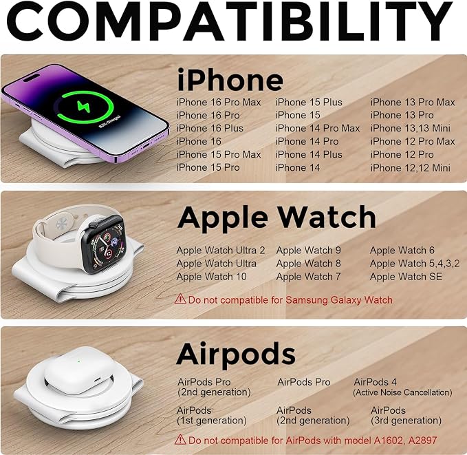 Hicober 3 in 1 Wireless Charging Station - Image 6