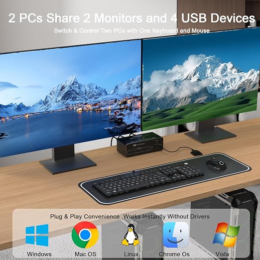 DEMEXBOOK Dual Monitor HDMI Displayport KVM Switch 2 Monitors 2 Computers - Image 2