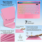 for iPad 9th Generation Case - Image 5