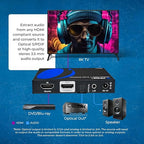 OREI 8K Audio Extractor HDMI UltraHD 4K @ 120Hz 48G HDMI 2.1 Audio Converter - Image 2