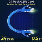 Rapink Patch Cables Cat6 0.5ft, Ethernet Patch Cable 10G, Cat 6 Patch Cable - Image 2