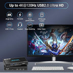 4K@120Hz USB-C HDMI2.1 KVM Switch - Image 4