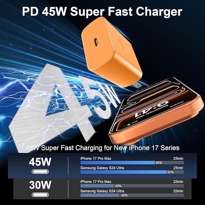 45W USB C Super Fast Charger Type C Charger Fast Charging Android Phone Charger - Image 2