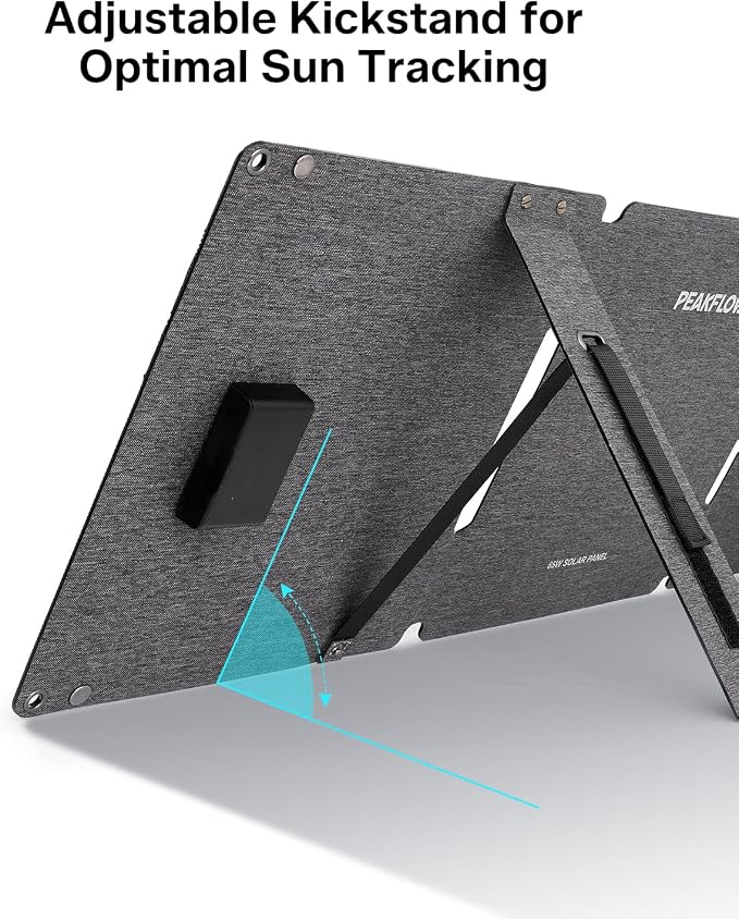 PEAKFLOW 65W Solar Panel, Foldable Portable Solar Panel, 25.4% High-Efficiency - Image 4