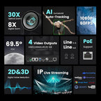 AI Auto Tracking PTZ Camera 3G-SDI/USB3.0/HDMI/LAN PoE 30X Optical and 8X - Image 2