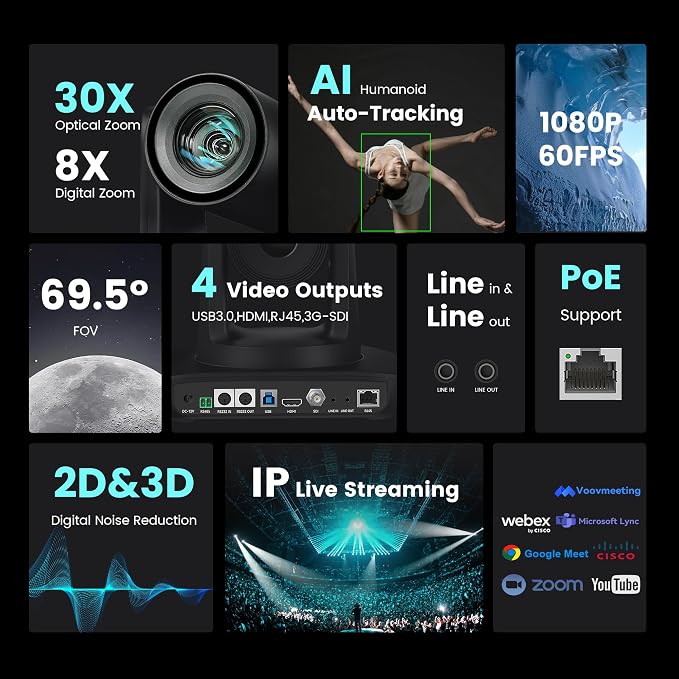 AI Auto Tracking PTZ Camera 3G-SDI/USB3.0/HDMI/LAN PoE 30X Optical and 8X - Image 2