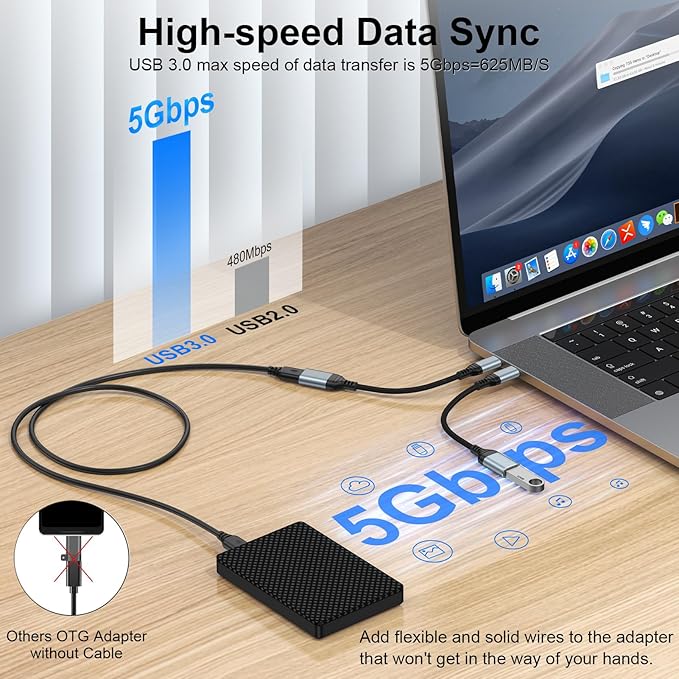 USB C to USB Adapter - Image 3