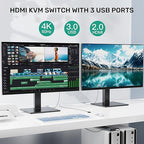 HDMI KVM Switch 2 Monitors 2 Computers, Dual Monitor KVM USB Switcher 4K@60Hz - Image 3