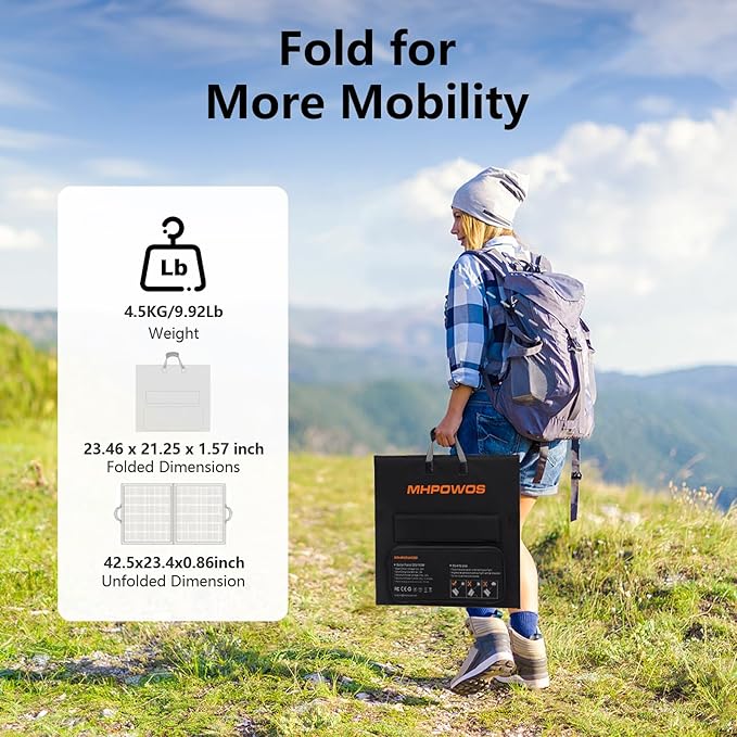 Solar Charger 110W Portable Solar Panel, IP67 Waterproof Foldable Solar Panel - Image 2