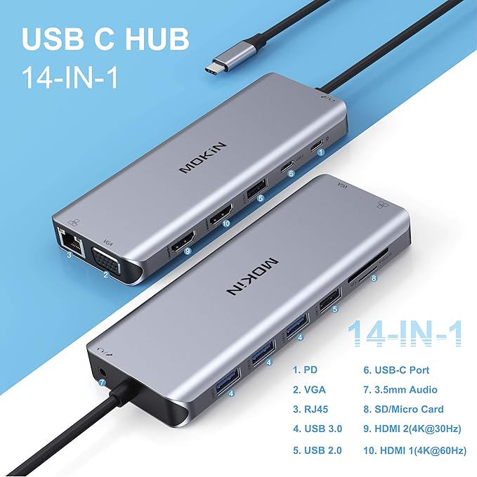 14 in 1 USB-C Docking Station - Image 2