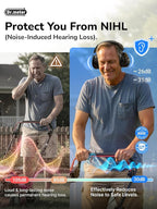 Dr.meter Hearing Protection Ear Muffs, SNR31dB Noise Cancelling Headphones - Image 2