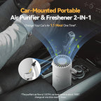 Car Air Purifier, Cordless Portable Air Purifier - Image 2