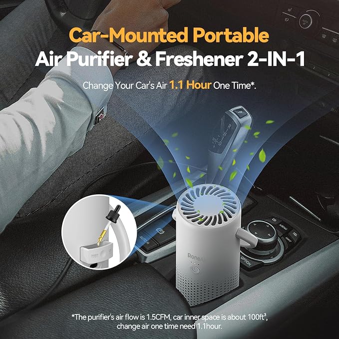 Car Air Purifier, Cordless Portable Air Purifier - Image 2