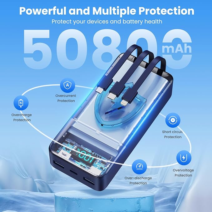 Portable Charger 50800mAh Power Bank - Image 7