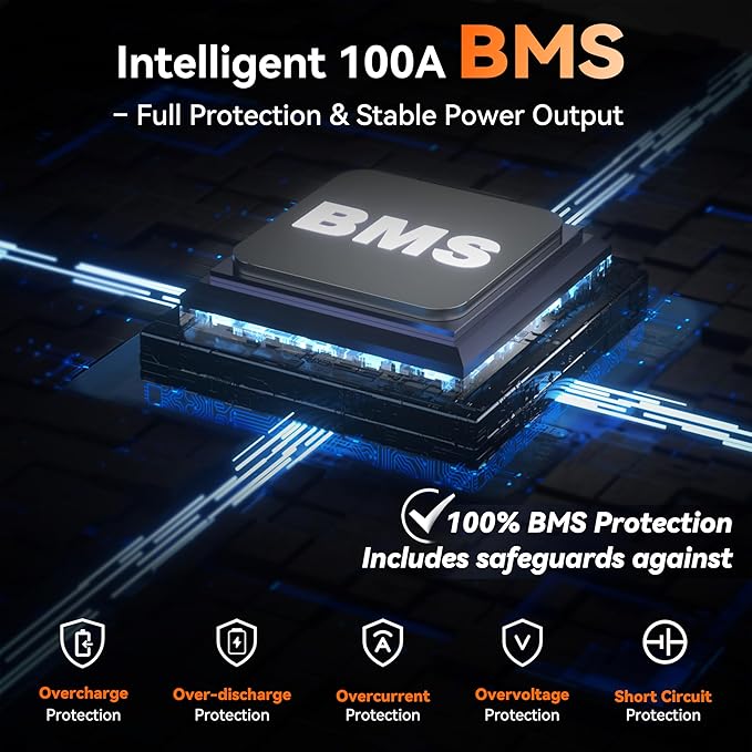 12V 100Ah LiFePO4 Automotive Battery, 15000+ Deep Cycles, 100A BMS, 21.9lb - Image 4
