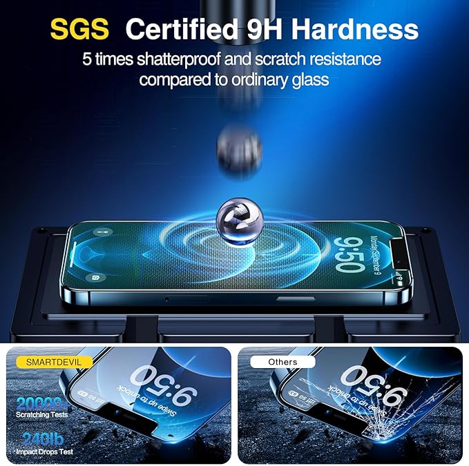SMARTDEVIL 2 Pack Screen Protector - Image 3