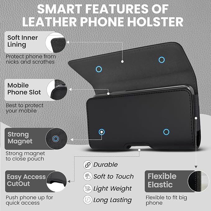 Leather Phone Holster for Men & Women, Horizontal Cell Phone Case, Fits iPhone - Image 2