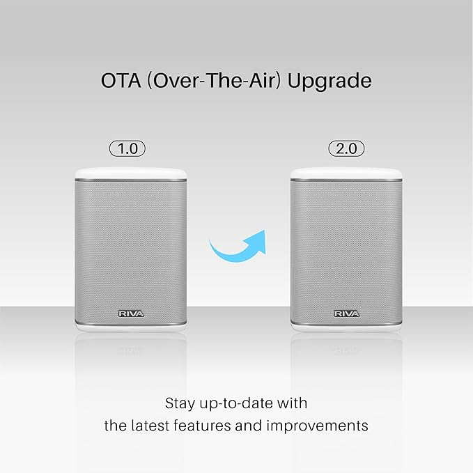 RIVA Upgraded Arena Wi-Fi Bluetooth Hi-Fi Speaker, 6 Drivers, Supports Airplay 2 - Image 5