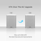 RIVA Upgraded Arena Wi-Fi Bluetooth Hi-Fi Speaker, 6 Drivers, Supports Airplay 2 - Image 5
