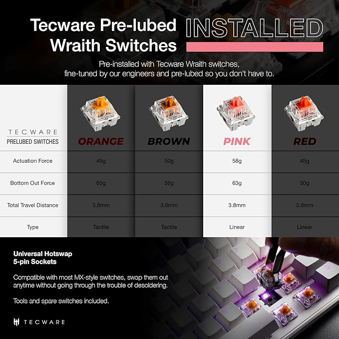 TECWARE Phantom+ Elite 87 Key RGB Mechanical Gaming Keyboard, LED Backlit - Image 3