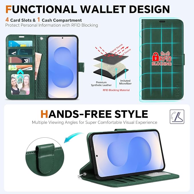 TUCCH Wallet Case for Galaxy S25 Edge, Removable 2 in 1 Wrist Strap RFID - Image 5
