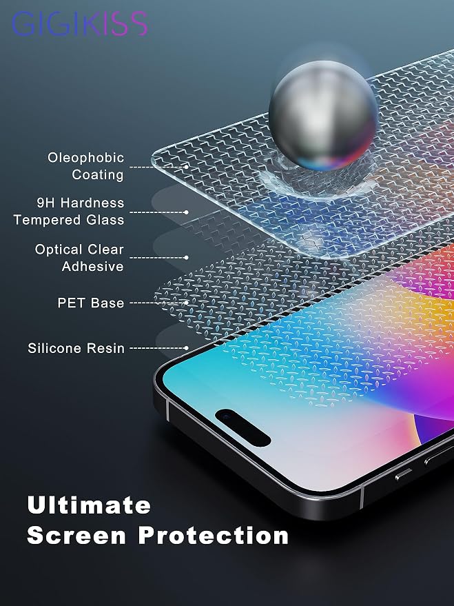 Compatible for iPhone 15 Screen Protector 6.1 inch, Anti Blue Light HD Tempered - Image 3