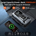 Jump Starter with Air Compressor, 6000A Car Battery Jump Starter, 150PSI Tire - Image 4