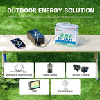 Redodo 12V 20Ah LiFePO4 Battery, 4000+ Deep Cycles Lithium Battery - Image 2