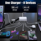 200W GaN III 8-Ports USB C Fast Charger, Type C Block, QC4.0 Fast Phone - Image 5
