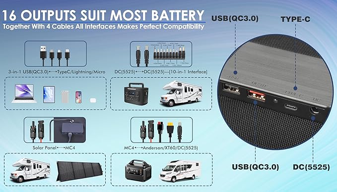 PPQ 200W Portable Solar Panel Kit 18V/12A, 14lb Foldable Briefcase Solar - Image 3