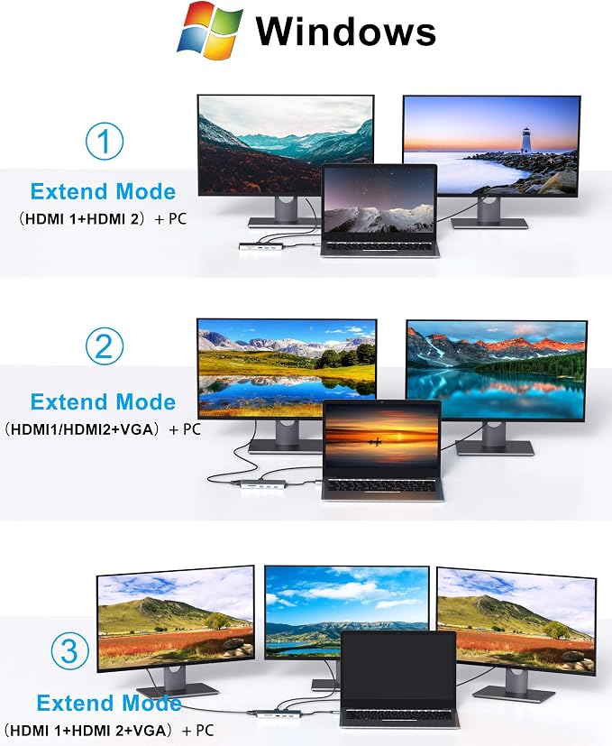 14 in 1 USB-C Docking Station - Image 3