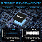 LZSIG Audio Mixer, Stereo Line Mixer - Image 2