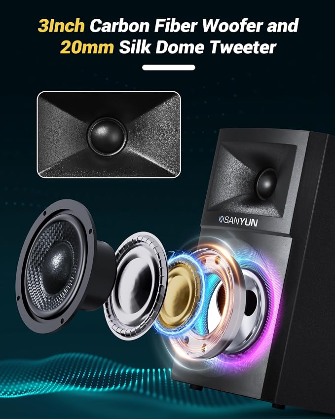 SW203 4.0 Computer Speakers - 60W 4-Way DSP Control 3D Immersive Sound - 3" - Image 3