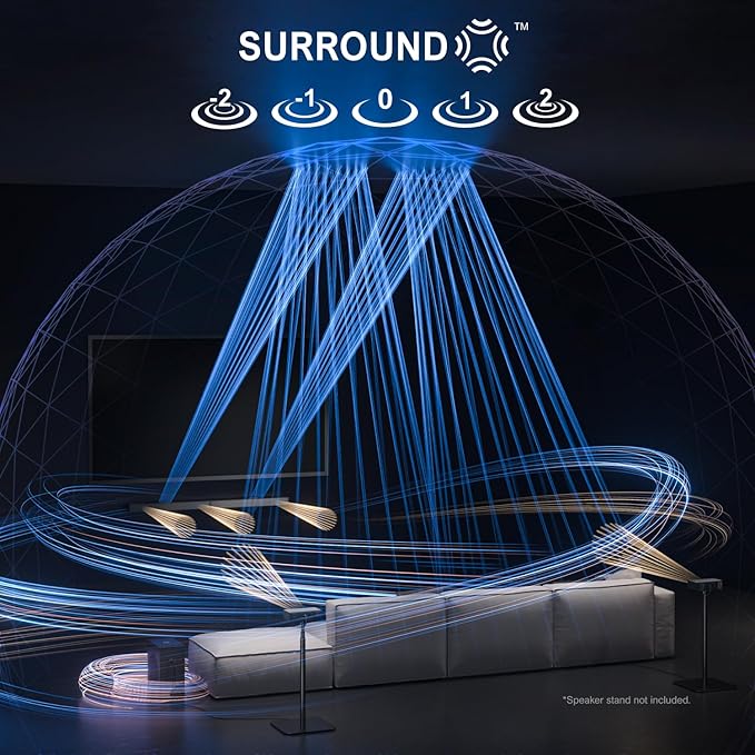 ULTIMEA 5.1.2 Dolby Atmos Soundbar - Image 6