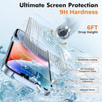 UNBREAKcable 3-Pack Screen Protector - Image 4