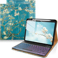 DTTO for iPad 11th/ 10th Generation Case by DTTO