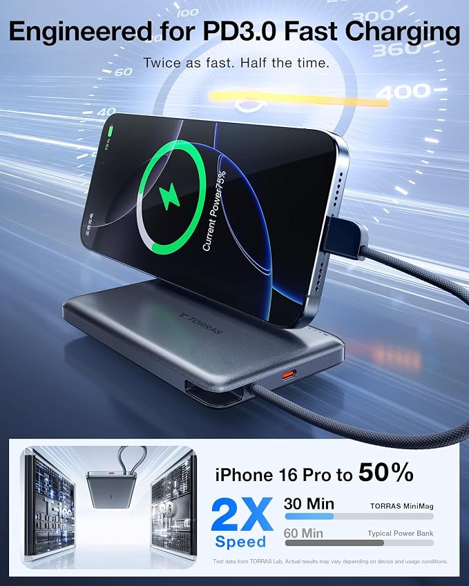 TORRAS Power Bank with Built-in USB-C Cable, Ultra-Slim 10, 000mAh Portable - Image 2