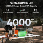 Jackery Solar Generator 1000 v2 - Image 5