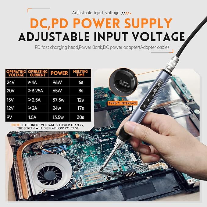 FNIRSI Soldering Iron Kit, DC/PD Mini Digital Soldering Iron, 180-780℉ Fast - Image 3